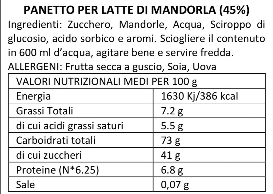 Kit Panetti per Latte di Mandorla Siciliano