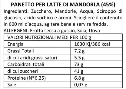 Kit Panetti per Latte di Mandorla Siciliano